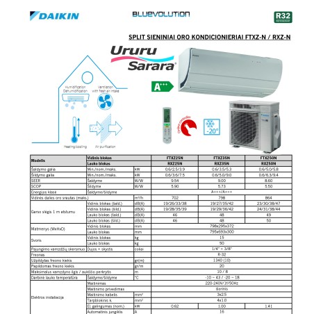 Šilumos siurblys Daikin "Ururu Sarara"  FTXZ25N/RXZ25N