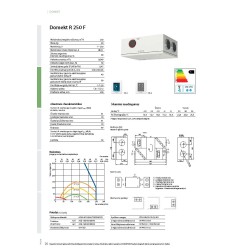 Rekuperatorius Domekt-R-250-F